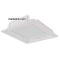 Led Benzinlik Armatürleri